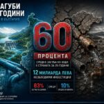 60 ПРОЦЕНТА ЗАГУБИ НА ВОДА ЗА 25 ГОДИНИ: ИСТИНАТА ЗА ВИК КОНЦЕСИИТЕ