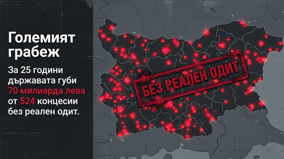 70 милиарда загуби