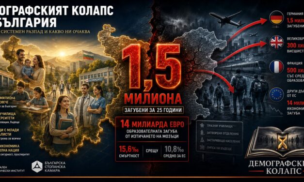 ДЕМОГРАФСКИЯТ КОЛАПС НА БЪЛГАРИЯ - 25 ГОДИНИ СИСТЕМЕН РАЗПАД И БЪДЕЩЕТО НА НАЦИЯТА