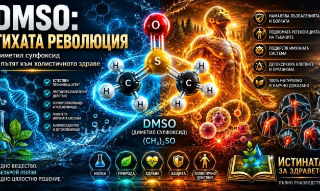 DMSO: МЕЖДУ ЗАБРАВЕНАТА НАУКА И ХОЛИСТИЧНОТО ЗДРАВЕ